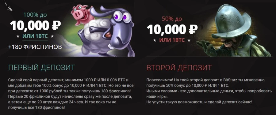 Бонусы за регистрацию в BitStarz 